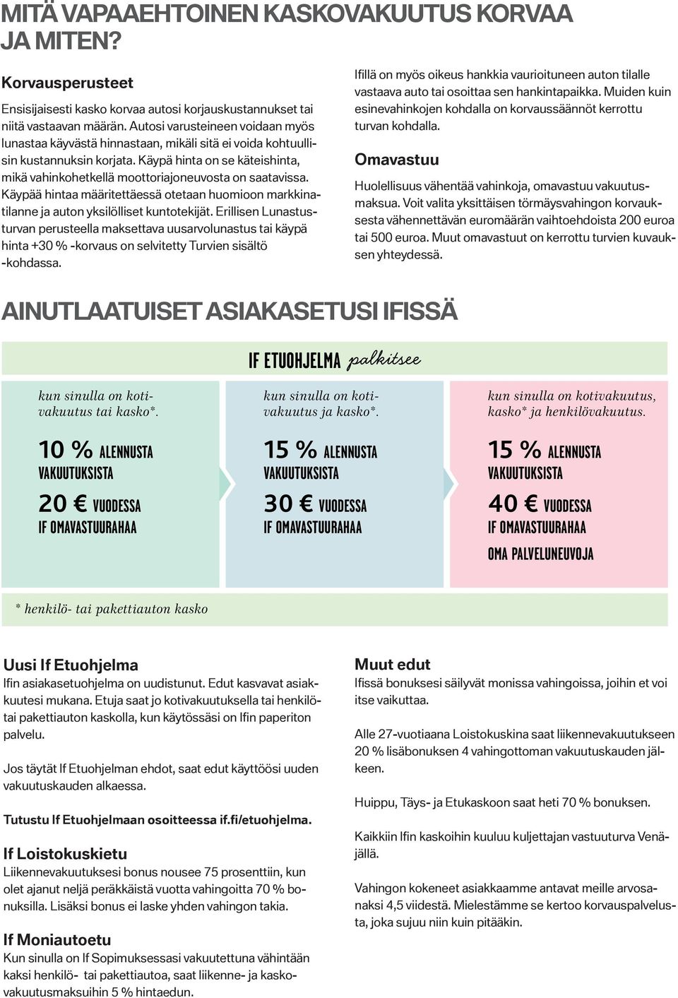 Käypä hinta on se käteishinta, mikä vahinkohetkellä moottoriajoneuvosta on saatavissa. Käypää hintaa määritettäessä otetaan huomioon markkinatilanne ja auton yksilölliset kuntotekijät.