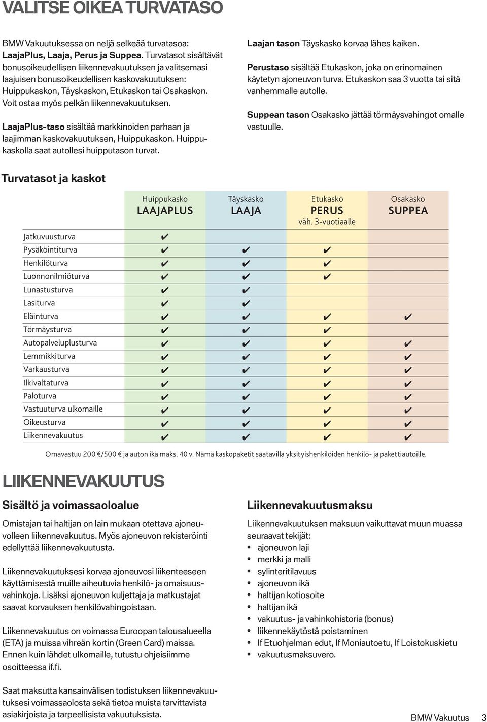 Voit ostaa myös pelkän liikennevakuutuksen. LaajaPlus-taso sisältää markkinoiden parhaan ja laajimman kaskovakuutuksen, Huippukaskon. Huippukaskolla saat autollesi huipputason turvat.