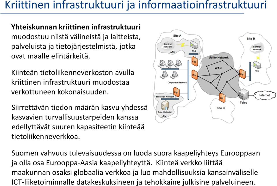 Siirrettävän tiedon määrän kasvu yhdessä kasvavien turvallisuustarpeiden kanssa edellyttävät suuren kapasiteetin kiinteää tietoliikenneverkkoa.