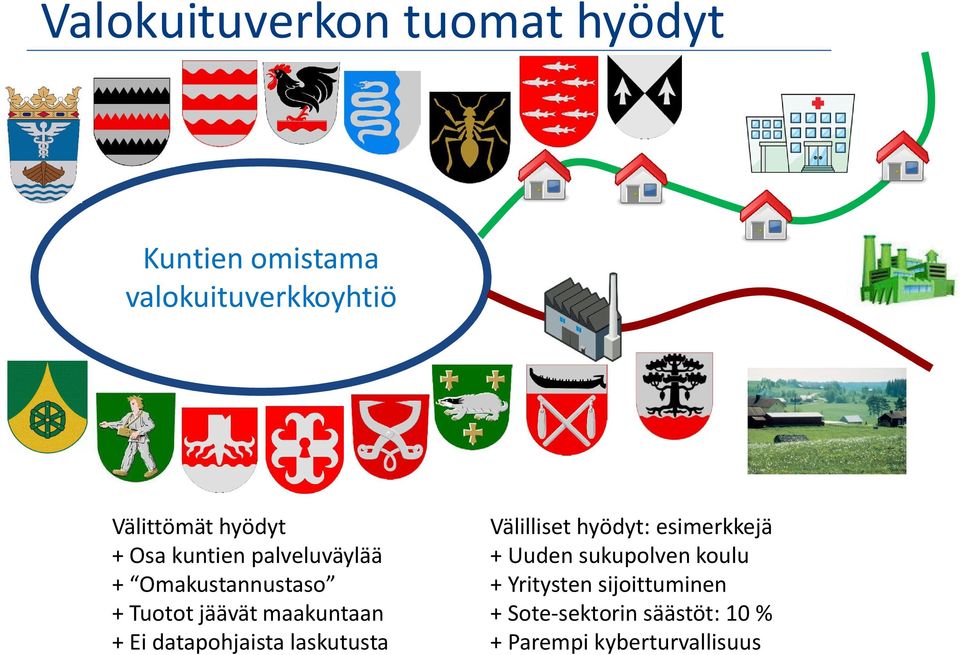 Ei datapohjaista laskutusta Välilliset hyödyt: esimerkkejä + Uuden sukupolven