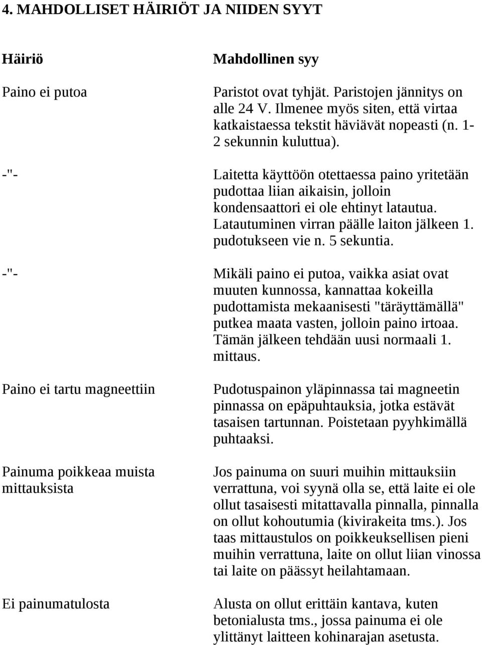 -"- Laitetta käyttöön otettaessa paino yritetään pudottaa liian aikaisin, jolloin kondensaattori ei ole ehtinyt latautua. Latautuminen virran päälle laiton jälkeen 1. pudotukseen vie n. 5 sekuntia.