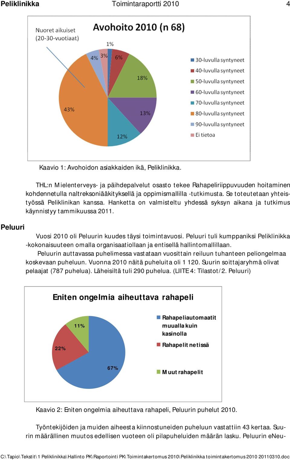 Se toteutetaan yhteistyössä Peliklinikan kanssa. Hanketta on valmisteltu yhdessä syksyn aikana ja tutkimus käynnistyy tammikuussa 2011. Peluuri Vuosi 2010 oli Peluurin kuudes täysi toimintavuosi.