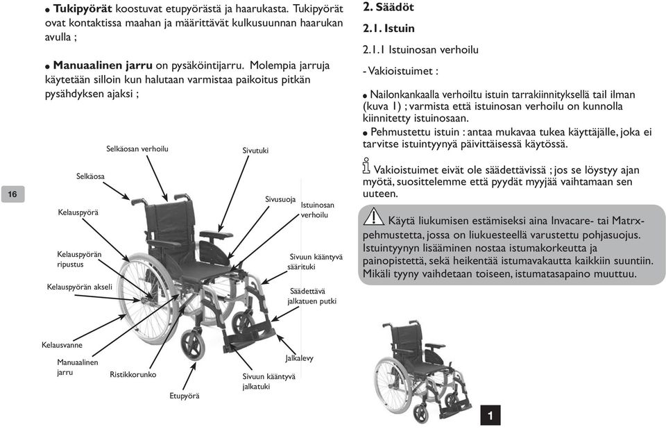 Istuinosan verhoilu Sivuun kääntyvä säärituki Säädettävä jalkatuen putki 2. Säädöt 2.1.