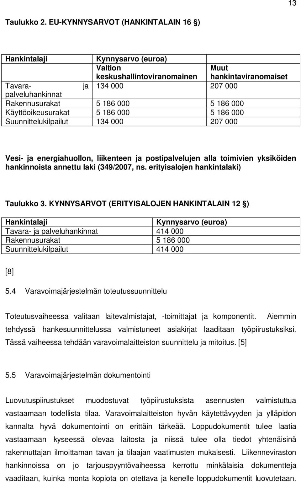 186 000 Käyttöoikeusurakat 5 186 000 5 186 000 Suunnittelukilpailut 134 000 207 000 Vesi- ja energiahuollon, liikenteen ja postipalvelujen alla toimivien yksiköiden hankinnoista annettu laki
