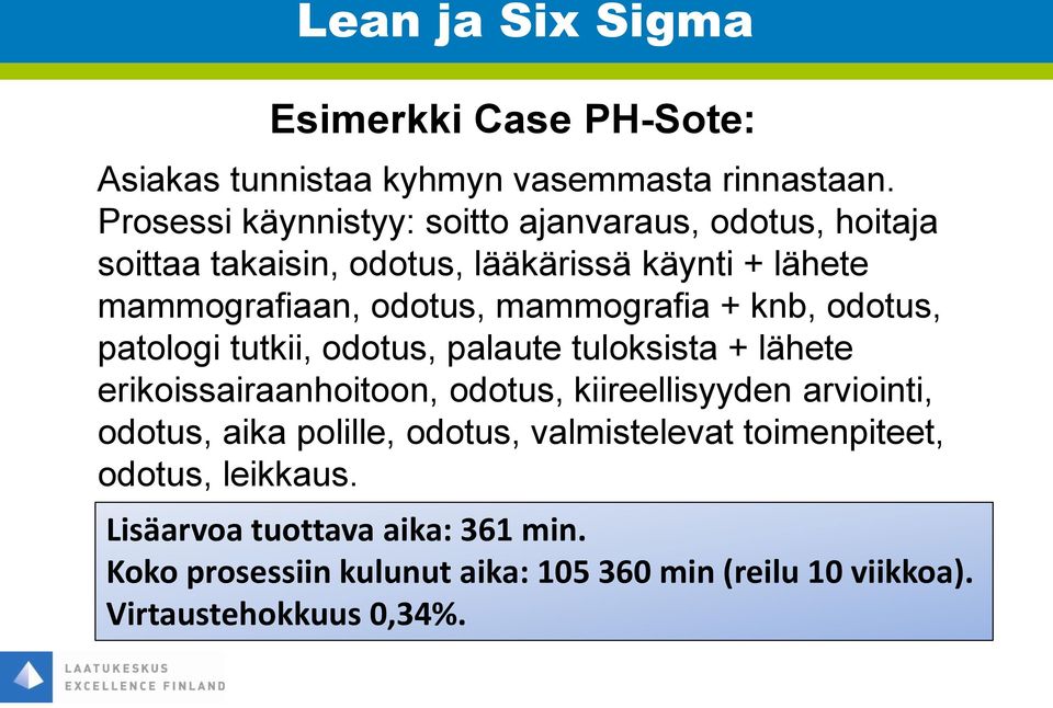 mammografia + knb, odotus, patologi tutkii, odotus, palaute tuloksista + lähete erikoissairaanhoitoon, odotus, kiireellisyyden arviointi,