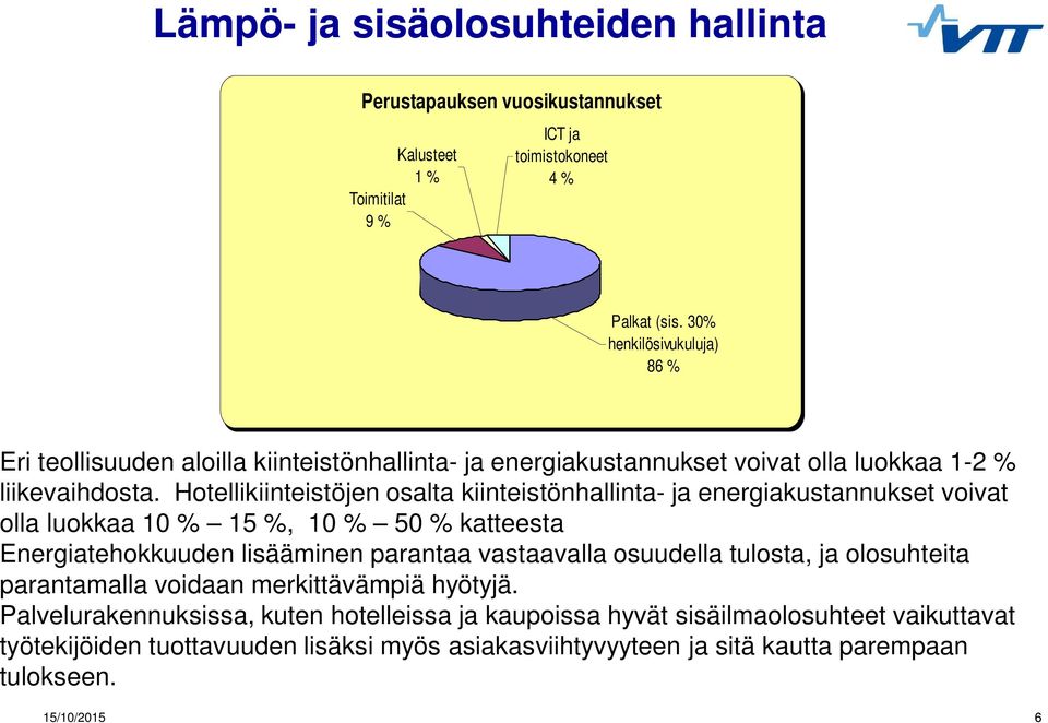 Hotellikiinteistöjen osalta kiinteistönhallinta- ja energiakustannukset voivat olla luokkaa 10 % 15 %, 10 % 50 % katteesta Energiatehokkuuden lisääminen parantaa vastaavalla osuudella tulosta, ja