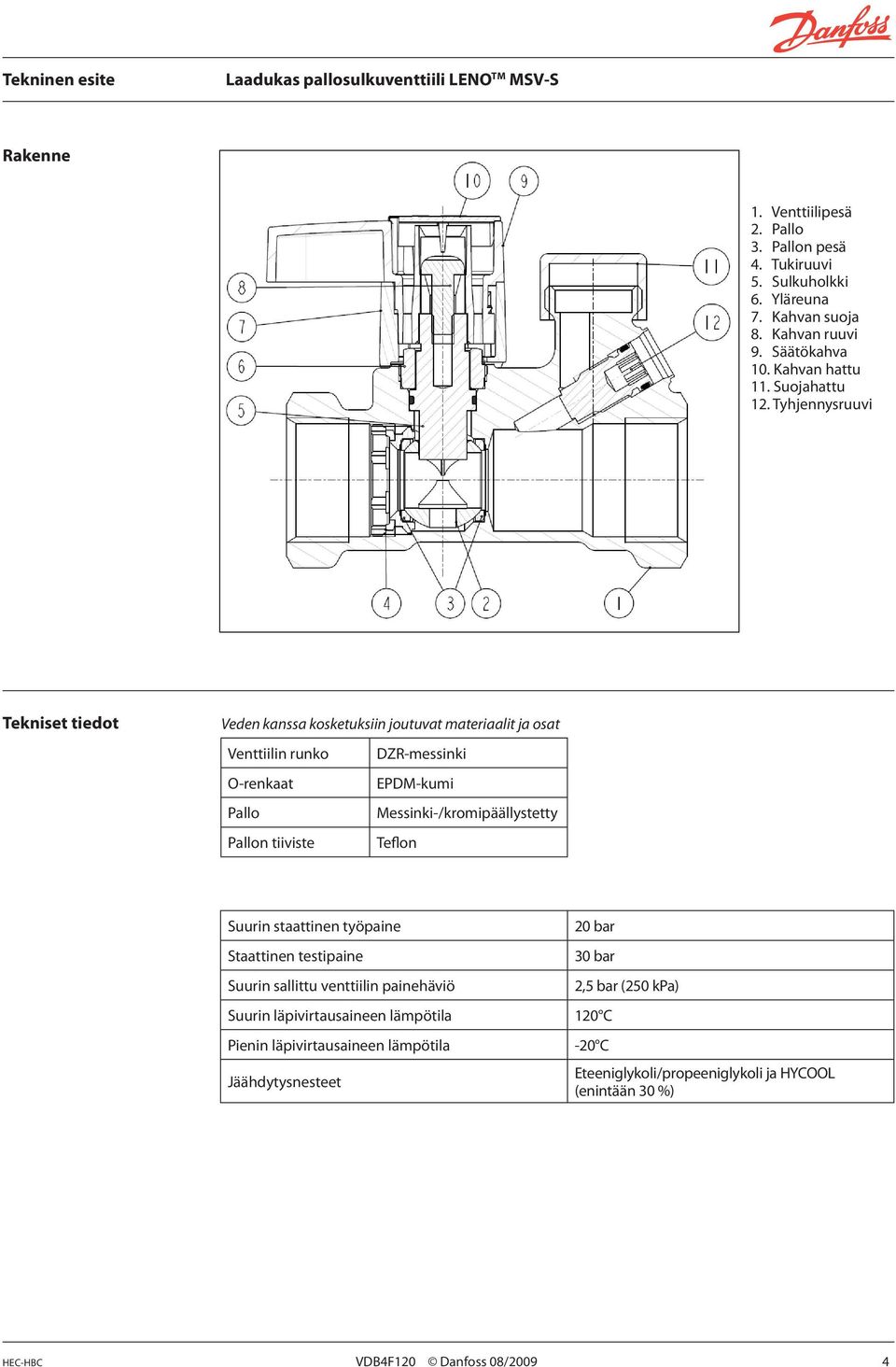 Tyhjennysruuvi Tekniset tiedot Veden kanssa kosketuksiin joutuvat materiaalit ja osat Venttiilin runko DZR-messinki O-renkaat EPDM-kumi Pallo