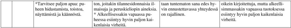 * Alkeellisessakin vapaassa puheessa esiintyy hyvin paljon kaikenlaisia virheitä.