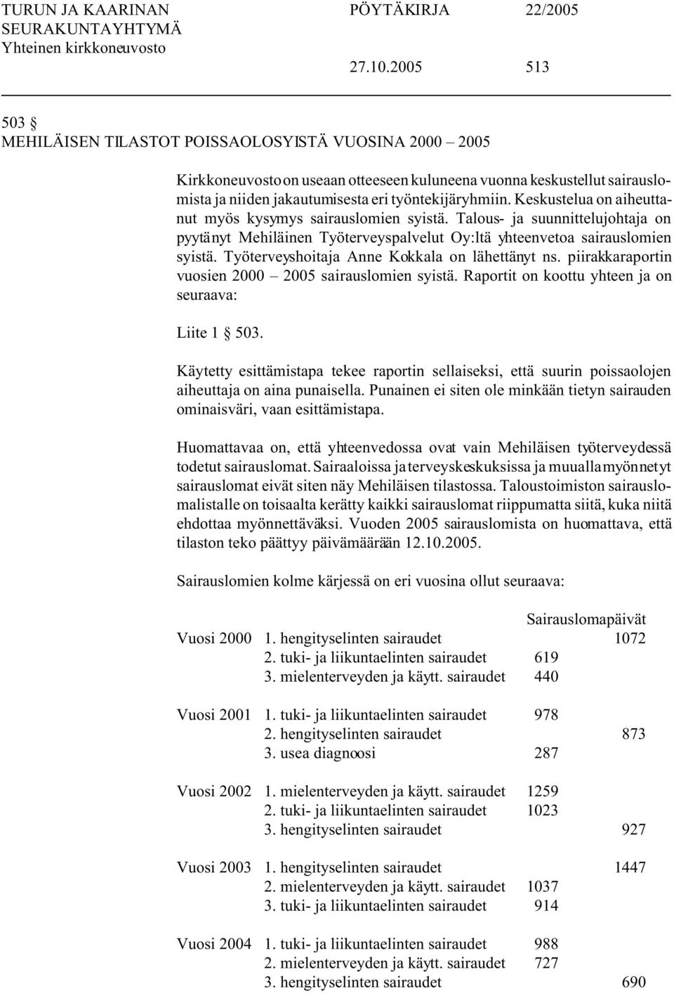 Työterveyshoitaja Anne Kokkala on lähettänyt ns. piirakkaraportin vuosien 2000 2005 sairauslomien syistä. Raportit on koottu yhteen ja on seuraava: Liite 1 503.