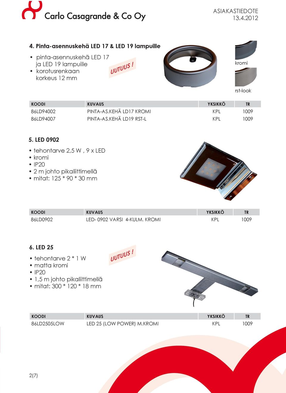 LED 0902 tehontarve 2,5 W, 9 x LED kromi mitat: 125 * 90 * 30 mm 86LD0902 LED- 0902 VARSI 4-KULM. KROMI KPL 1009 6.