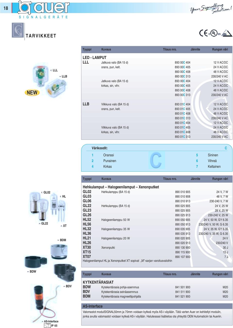 893 00 405 24 V A/D 893 00 408 48 V A/D 893 00 313 230/240 V A LLB Vilkkuva valo (BA 15 d) 893 01 404 12 V A/D orans, pun, kelt.