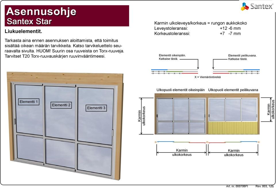 Karmin ulkoleveys/korkeus = rungon aukkokoko Leveystoleranssi: +12-6 mm Korkeustoleranssi: +7-7 mm Elementit oikeinpäin. Katkaise tästä. Elementit peilikuvana.