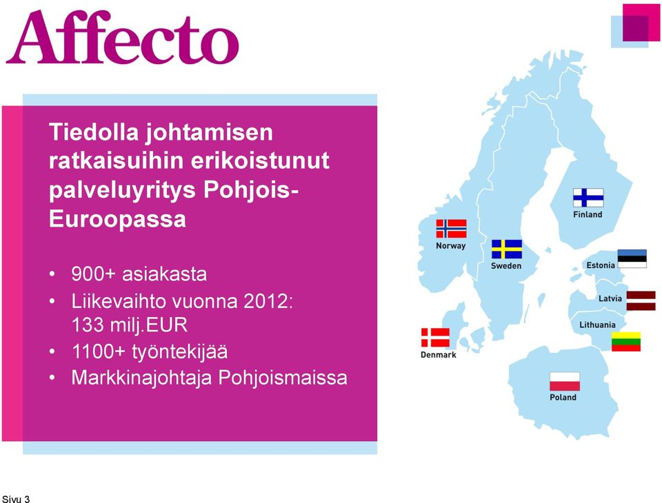 asiakasta Liikevaihto vuonna 2012: 133 milj.