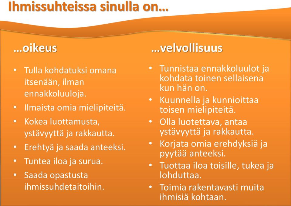 velvollisuus Tunnistaa ennakkoluulot ja kohdata toinen sellaisena kun hän on. Kuunnella ja kunnioittaa toisen mielipiteitä.