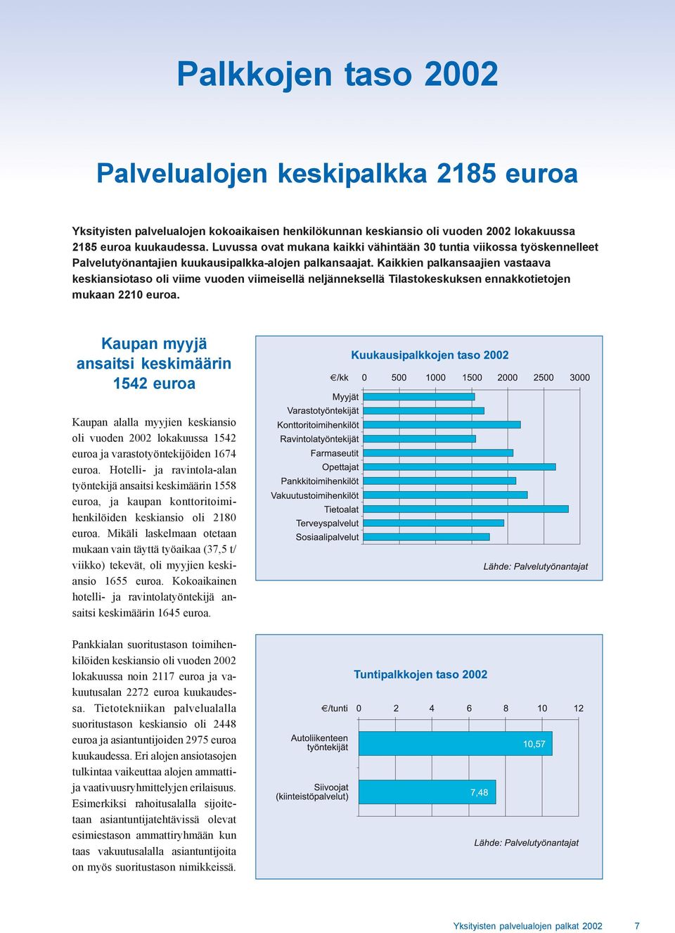 Kaikkien palkansaajien vastaava keskiansiotaso oli viime vuoden viimeisellä neljänneksellä Tilastokeskuksen ennakkotietojen mukaan 2210 euroa.