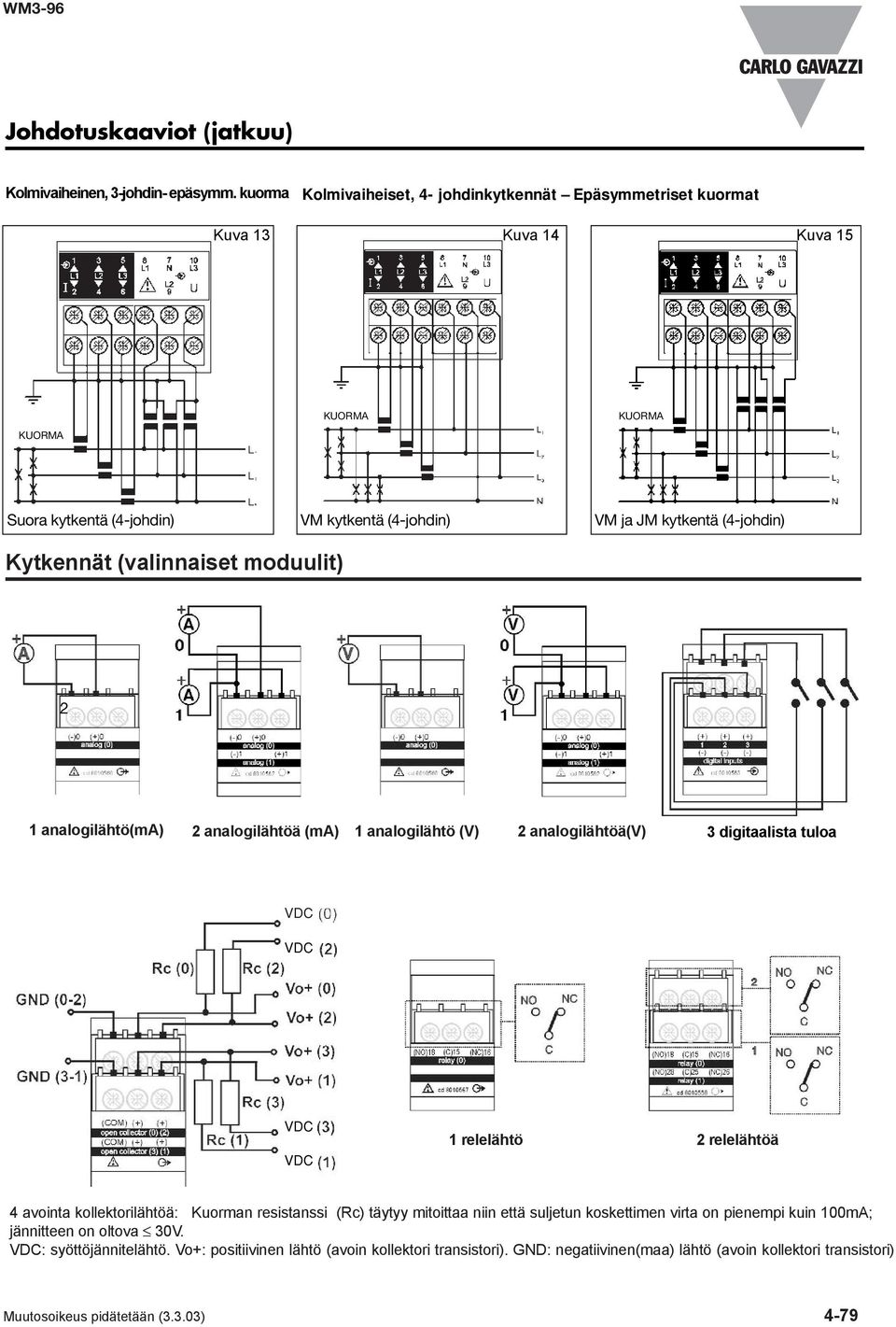 (valinnaiset moduulit) 2 1 analogilähtö(ma) 2 analogilähtöä (ma) 1 analogilähtö (V) 2 analogilähtöä(v) 3 digitaalista tuloa VDC VDC VDC VDC 1 relelähtö 2 relelähtöä 4 avointa