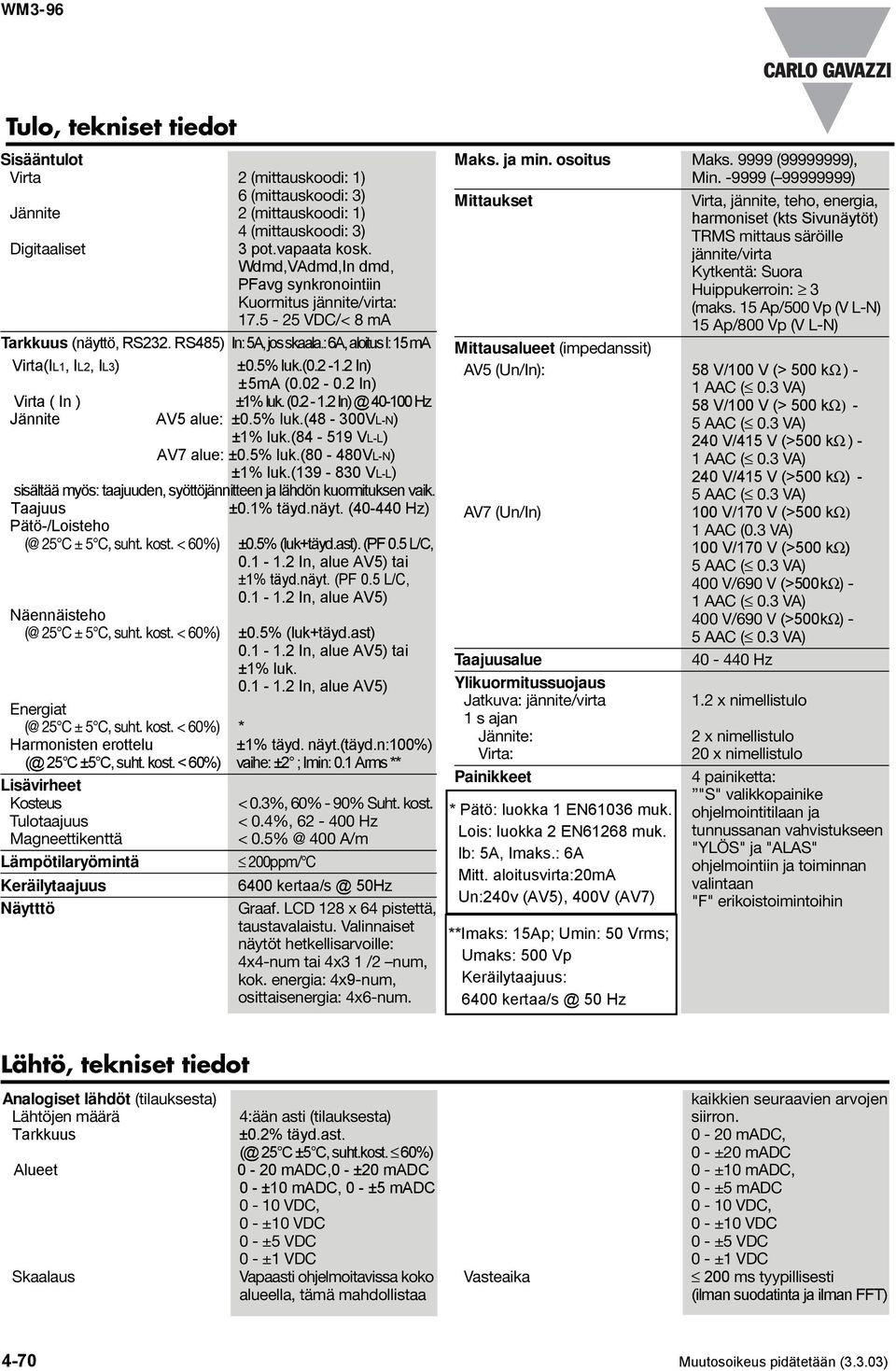 2 In) ±5mA (0.02-0.2 In) Virta ( In ) ±1% luk. (0.2-1.2 In) @ 40-100 Hz Jännite AV5 alue: ±0.5% luk.(48-300vl-n) ±1% luk.(84-519 VL-L) AV7 alue: ±0.5% luk.(80-480vl-n) ±1% luk.