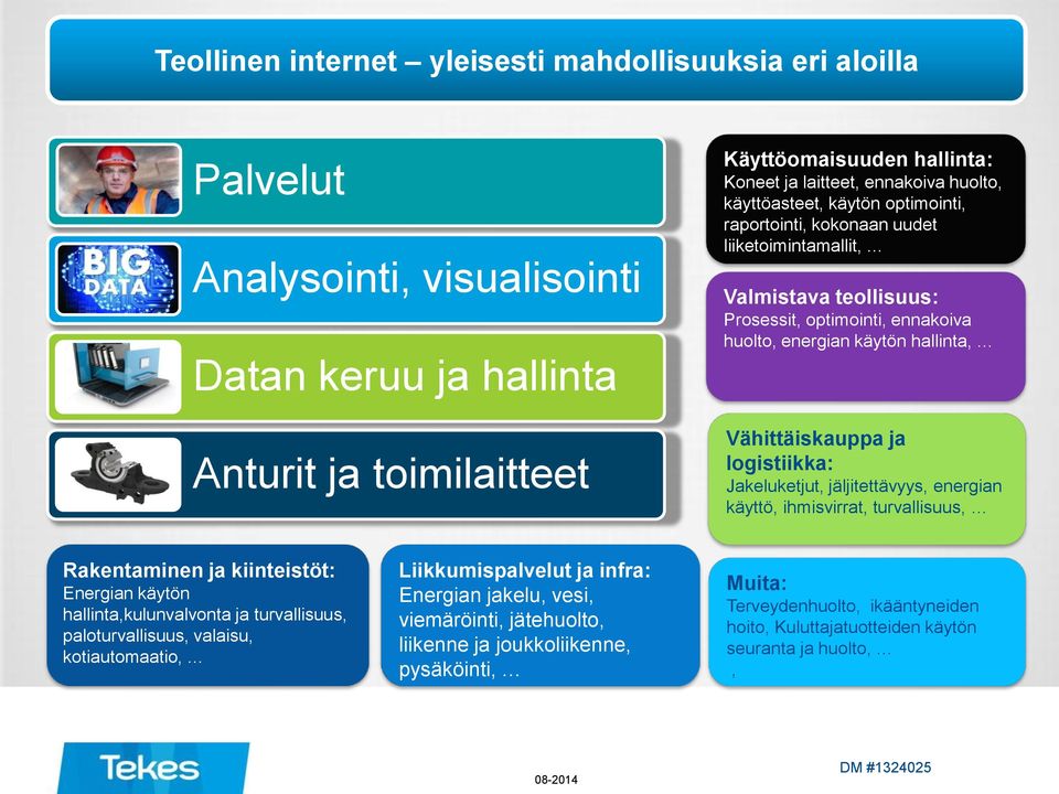 logistiikka: Jakeluketjut, jäljitettävyys, energian käyttö, ihmisvirrat, turvallisuus, Rakentaminen ja kiinteistöt: Energian käytön hallinta,kulunvalvonta ja turvallisuus, paloturvallisuus, valaisu,