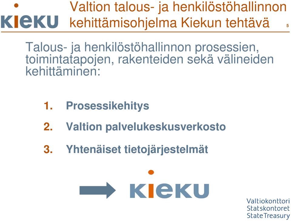 toimintatapojen, rakenteiden sekä välineiden kehittäminen: 5 1.