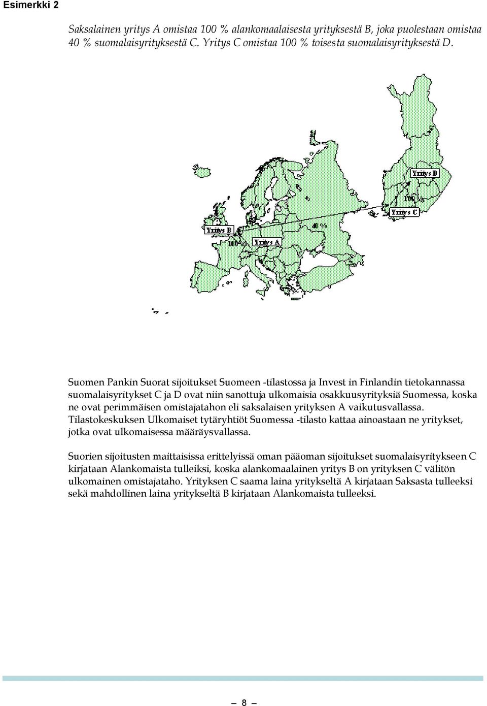 perimmäisen omistajatahon eli saksalaisen yrityksen A vaikutusvallassa.