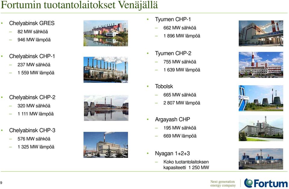 Tyumen CHP-1 662 MW sähköä 1 896 MW lämpöä Tyumen CHP-2 755 MW sähköä 1 639 MW lämpöä Tobolsk 665 MW sähköä 2