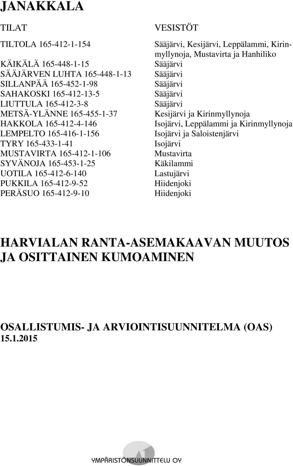 Sääjärvi, Kesijärvi, Leppälammi, Kirinmyllynoja, Mustavirta ja Hanhiliko Sääjärvi Sääjärvi Sääjärvi Sääjärvi Sääjärvi Kesijärvi ja Kirinmyllynoja Isojärvi, Leppälammi ja Kirinmyllynoja