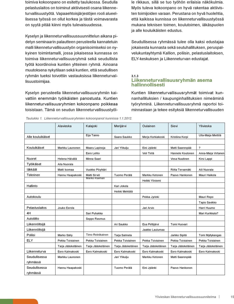Kyselyn ja liikenneturvallisuussuunnittelun aikana pidetyn seminaarin palautteen perusteella kannatetuin malli liikenneturvallisuustyön organisoimiseksi on nykyinen toimintamalli, jossa jokaisessa