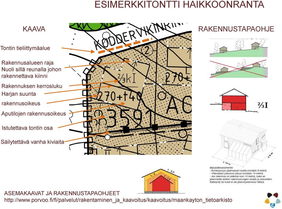 Aputilojen rakennusoikeus Istutettava tontin osa Säilytettävä vanha kiviaita ASEMAKAAVAT JA