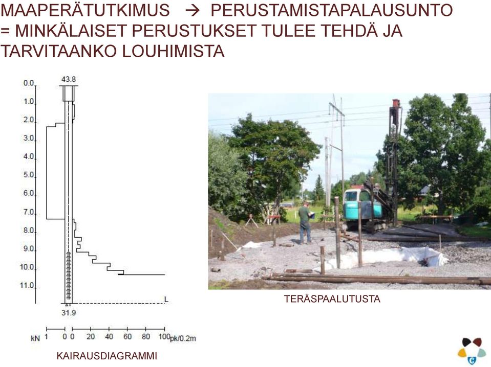 MINKÄLAISET PERUSTUKSET TULEE