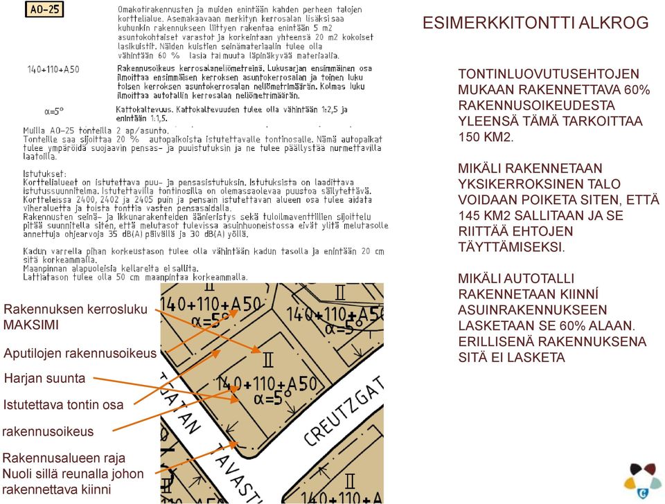 Rakennuksen kerrosluku MAKSIMI Aputilojen rakennusoikeus Harjan suunta MIKÄLI AUTOTALLI RAKENNETAAN KIINNÍ ASUINRAKENNUKSEEN LASKETAAN