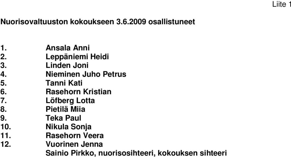 Rasehorn Kristian 7. Löfberg Lotta 8. Pietilä Miia 9. Teka Paul 10.