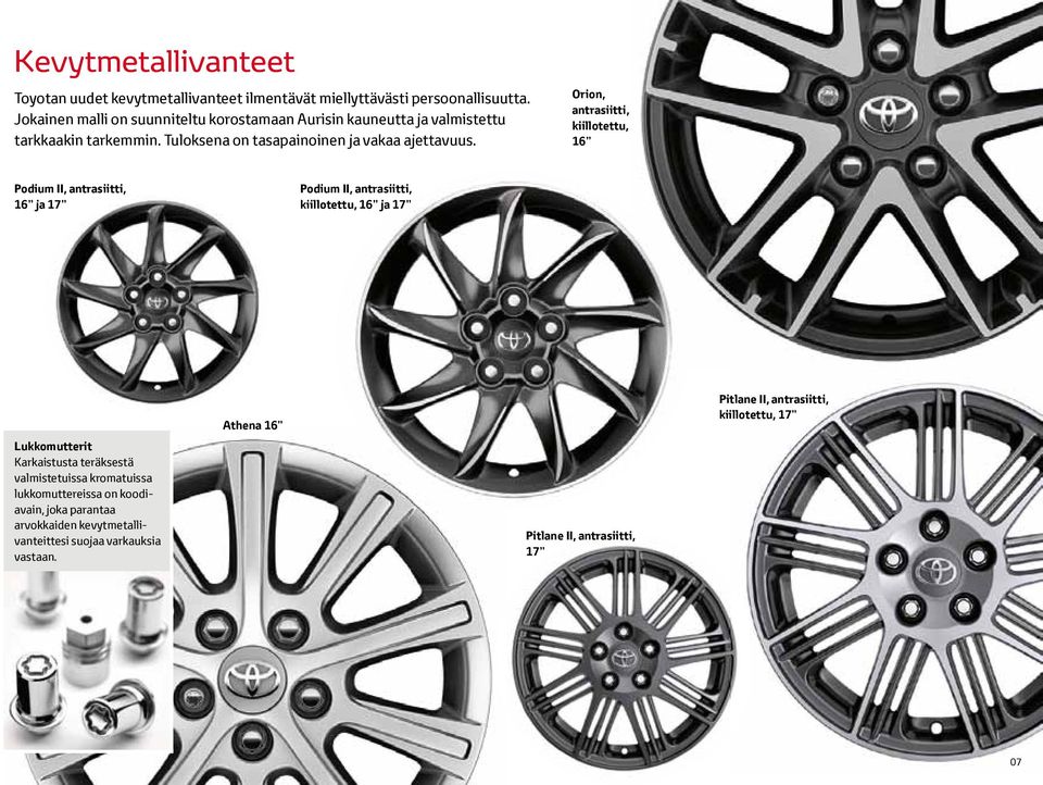 Orion, antrasiitti, kiillotettu, 16 Podium II, antrasiitti, 16 ja 17 Podium II, antrasiitti, kiillotettu, 16 ja 17 Lukkomutterit Karkaistusta teräksestä