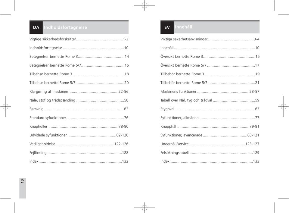 ..82-120 Vedligeholdelse...122-126 Fejlfinding...128 Index...132 Viktiga säkerhetsanvisningar...3-4 Innehåll...10 Översikt bernette Rome 3...15 Översikt bernette Rome 5/7...17 Tillbehör bernette Rome 3.