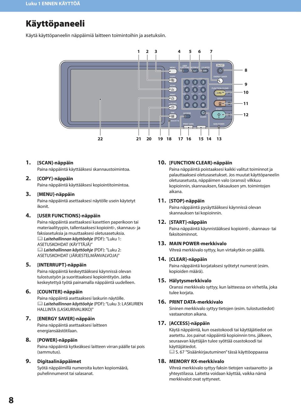 [USER FUNCTIONS]-näppäin Paina näppäintä asettaaksesi kasettien paperikoon tai materiaalityypin, tallentaaksesi kopiointi-, skannaus- ja faksiasetuksia ja muuttaaksesi oletusasetuksia.