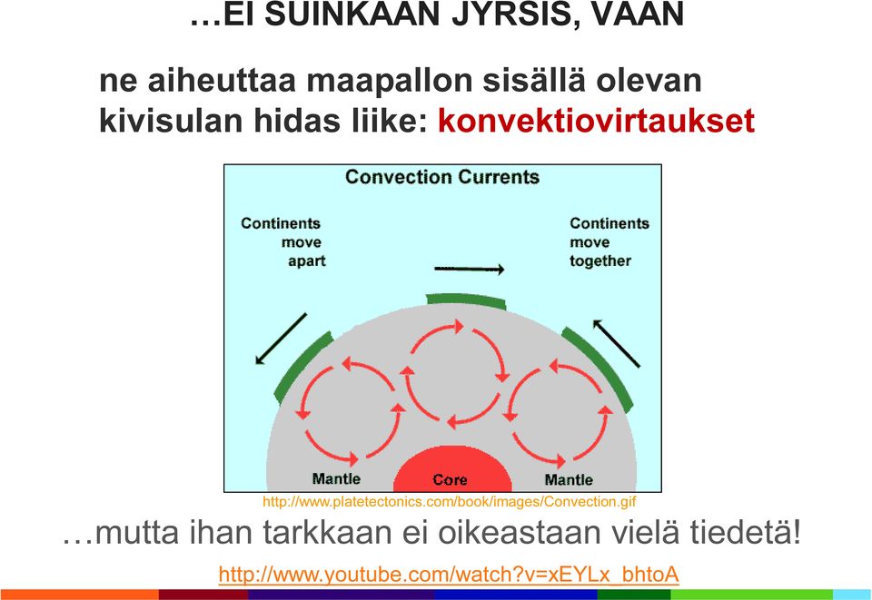 platetectonics.com/book/images/convection.