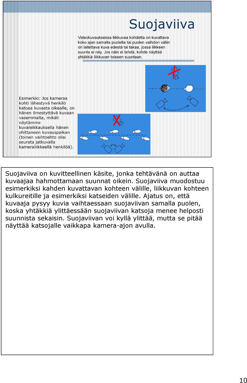 katseiden välille.