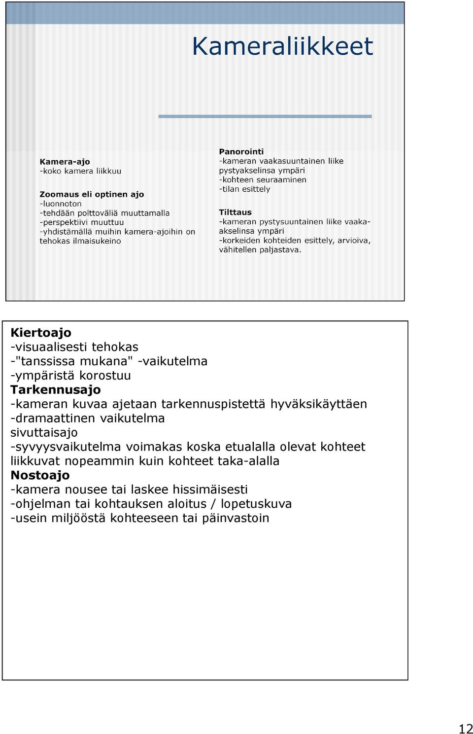 voimakas koska etualalla olevat kohteet liikkuvat nopeammin kuin kohteet taka-alalla Nostoajo -kamera nousee