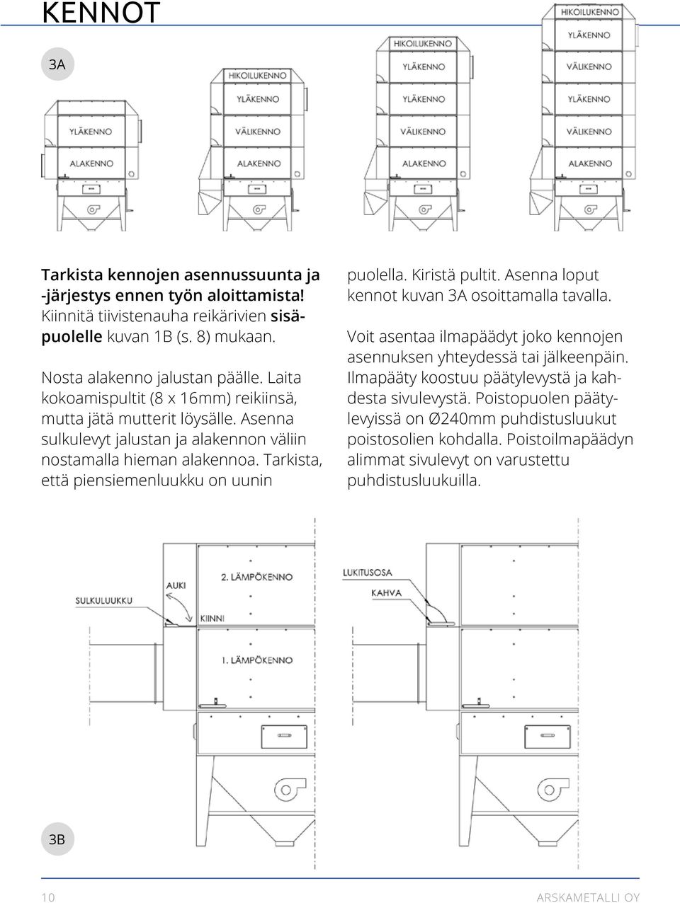 Tarkista, että piensiemenluukku on uunin puolella. Kiristä pultit. Asenna loput kennot kuvan 3A osoittamalla tavalla.