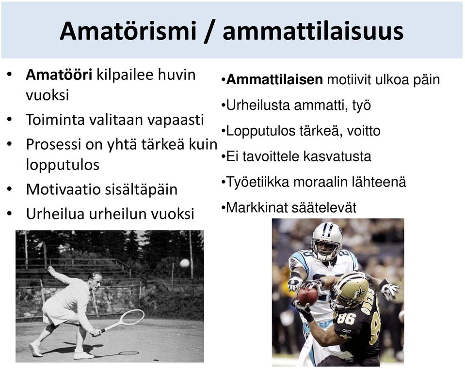 urheilun vuoksi Ammattilaisen motiivit ulkoa päin Urheilusta ammatti, työ