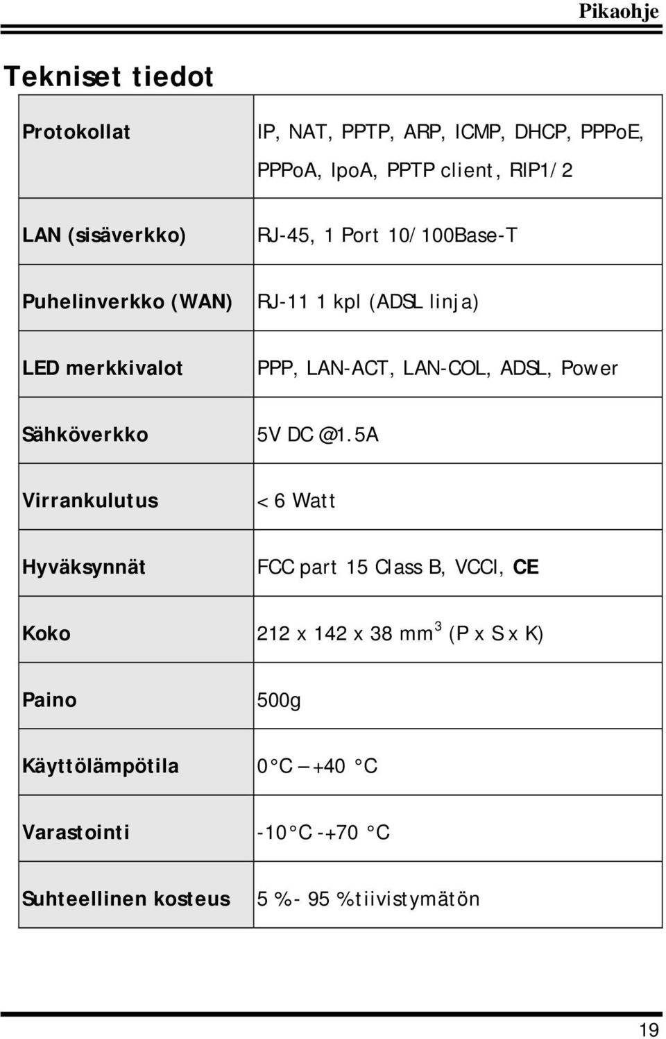 LAN-COL, ADSL, Power Sähköverkko 5V DC @1.