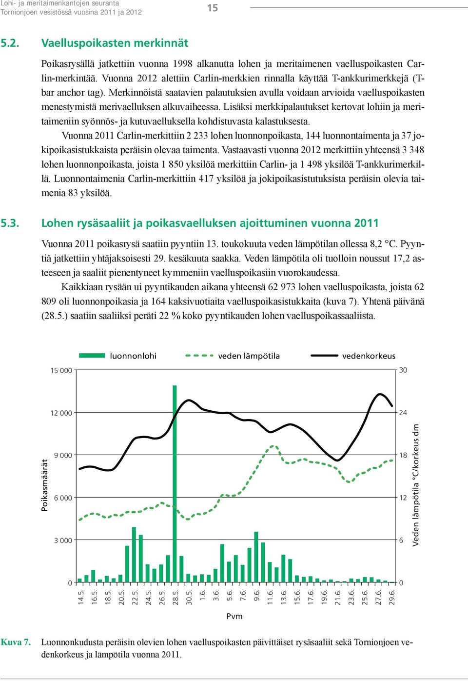 Vuonna 212 alettiin Carlin-merkkien rinnalla käyttää T-ankkurimerkkejä (Tbar anchor tag).