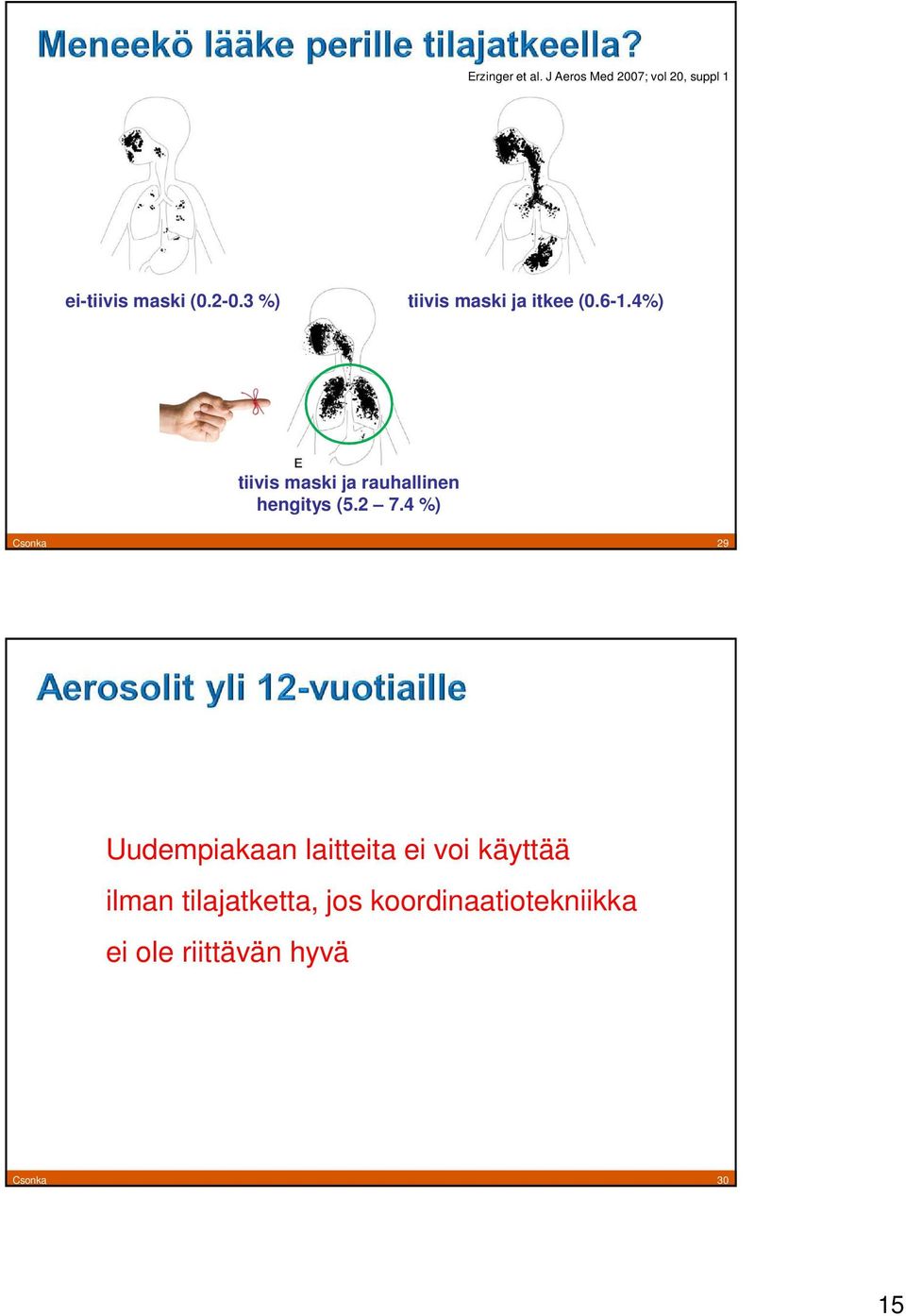 4%) tiivis maski ja rauhallinen hengitys (5.2 7.