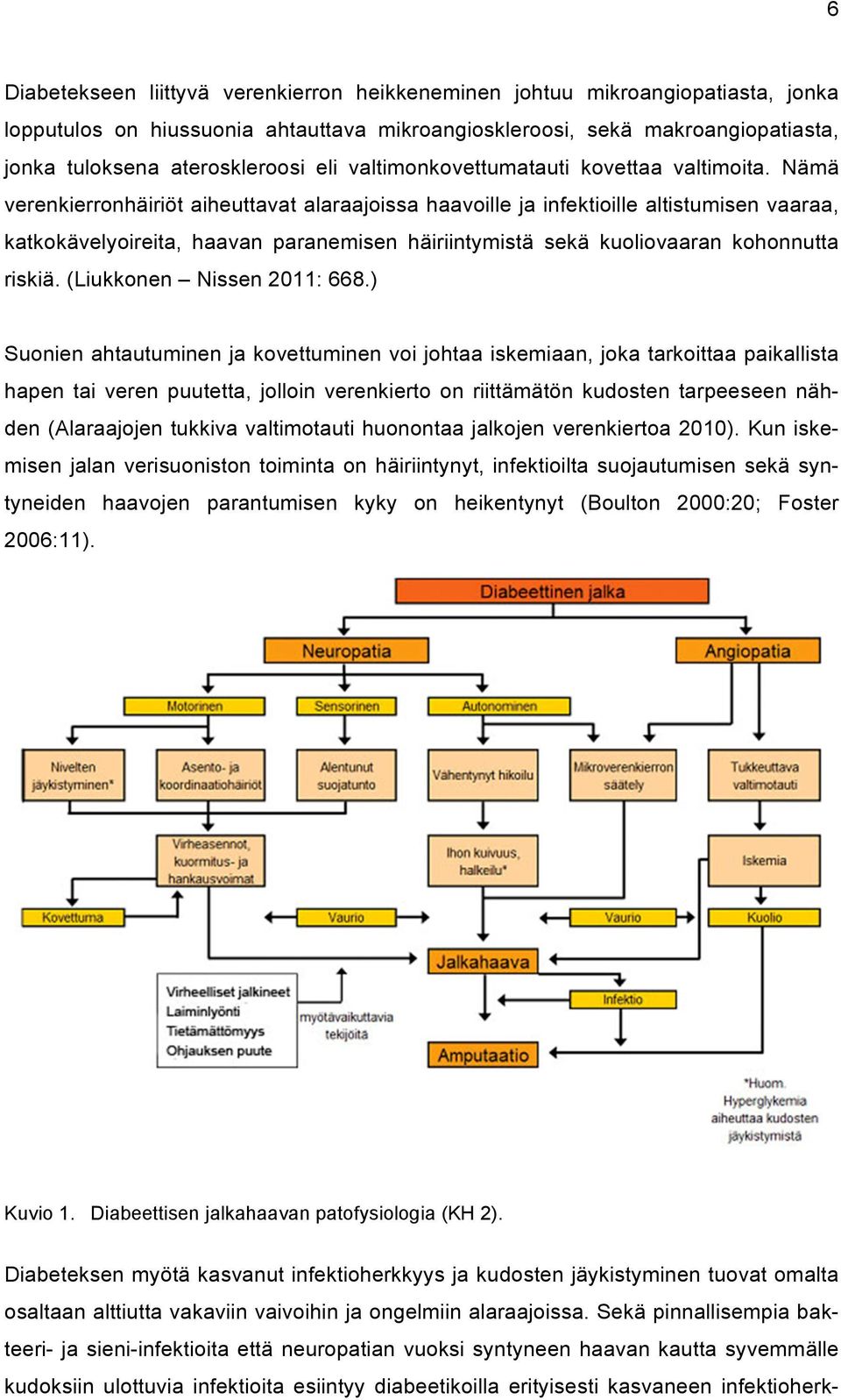 Nämä verenkierronhäiriöt aiheuttavat alaraajoissa haavoille ja infektioille altistumisen vaaraa, katkokävelyoireita, haavan paranemisen häiriintymistä sekä kuoliovaaran kohonnutta riskiä.