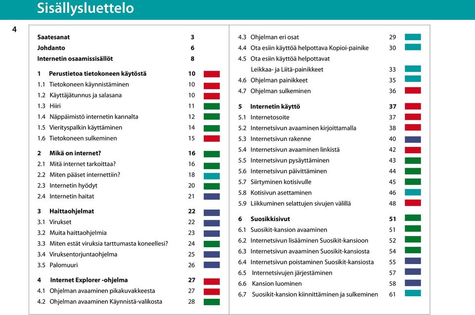 3 Internetin hyödyt 20 2.4 Internetin haitat 21 3 Haittaohjelmat 22 3.1 Virukset 22 3.2 Muita haittaohjelmia 23 3.3 Miten estät viruksia tarttumasta koneellesi? 24 3.4 Viruksentorjuntaohjelma 25 3.