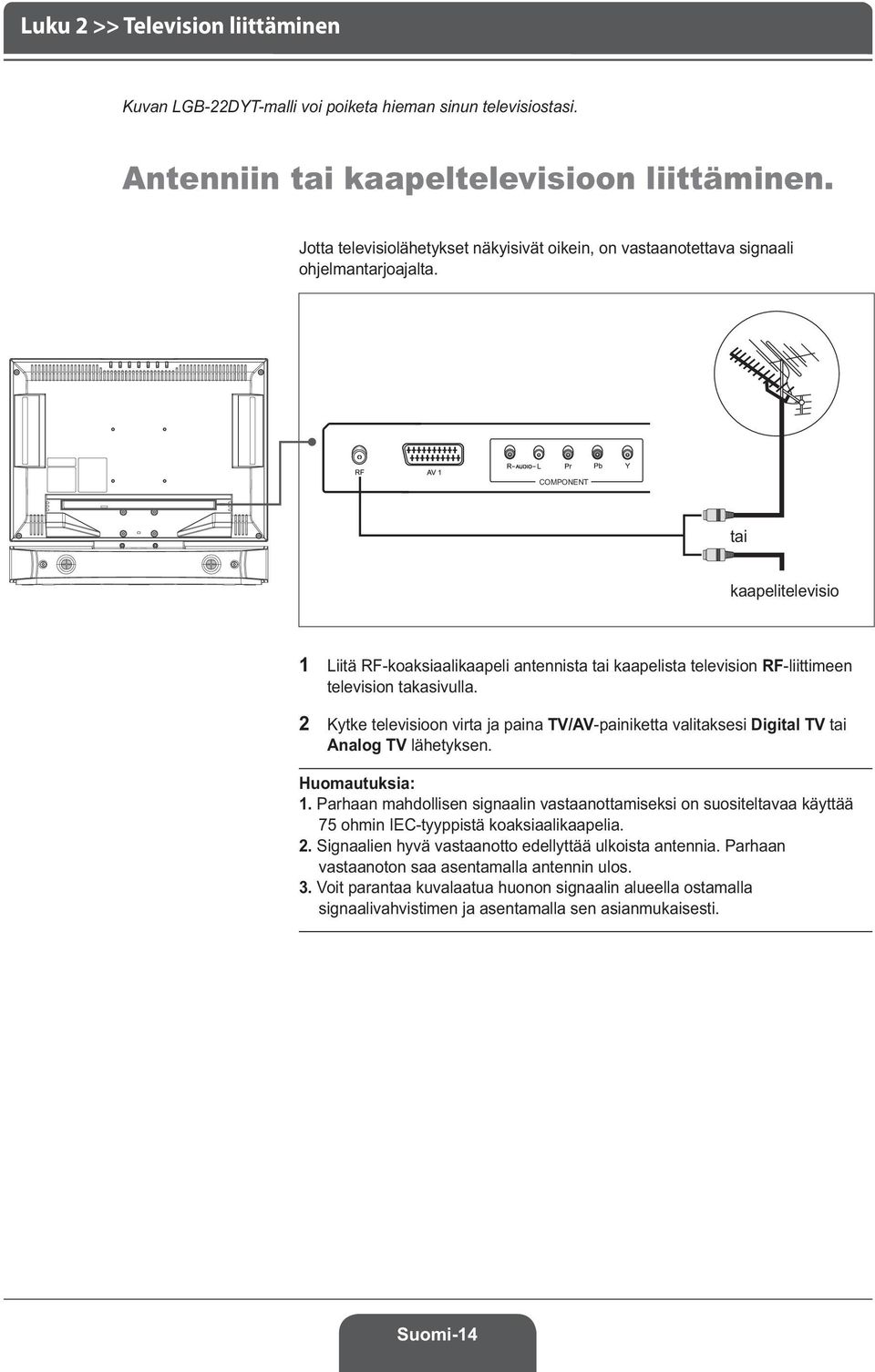 COMPONENT tai kaapelitelevisio 1 Liitä RF-koaksiaalikaapeli antennista tai kaapelista television RF-liittimeen television takasivulla.
