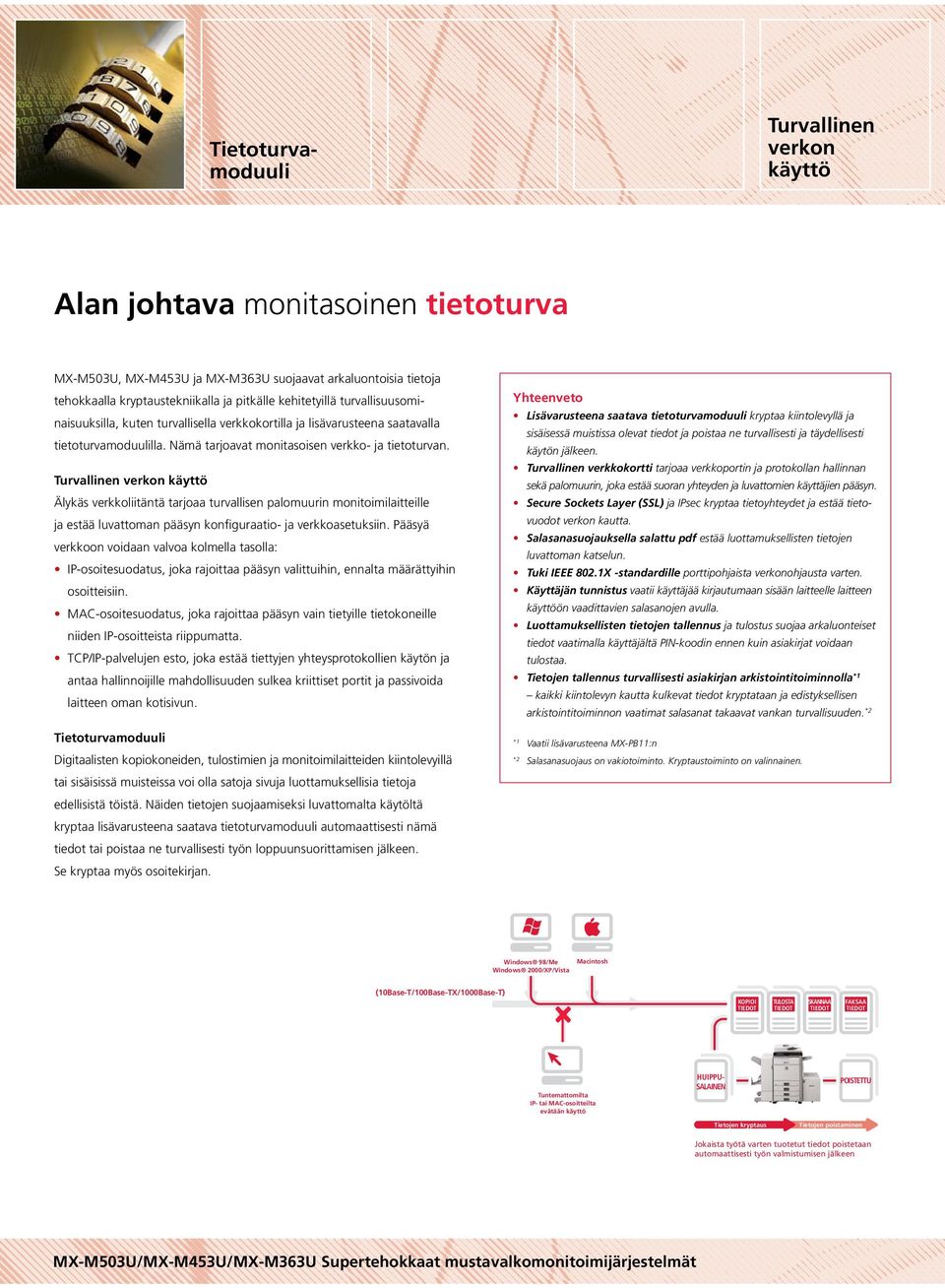 Turvallinen verkon käyttö Älykäs verkkoliitäntä tarjoaa turvallisen palomuurin monitoimilaitteille ja estää luvattoman pääsyn konfiguraatio- ja verkkoasetuksiin.