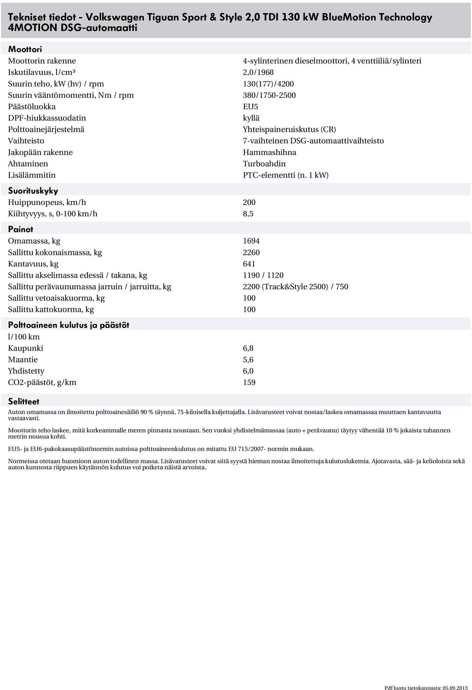 Yhteispaineruiskutus (CR) Vaihteisto 7-vaihteinen DSG-automaattivaihteisto Jakopään rakenne Hammashihna Ahtaminen Turboahdin Lisälämmitin PTC-elementti (n.