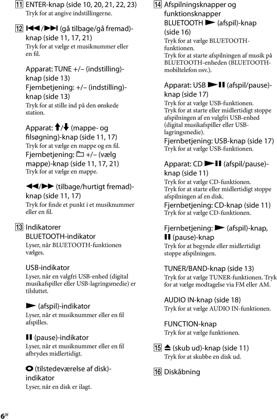 Apparat: / (mappe- og filsøgning)-knap (side 11, 17) Tryk for at vælge en mappe og en fil. Fjernbetjening: +/ (vælg mappe)-knap (side 11, 17, 21) Tryk for at vælge en mappe.