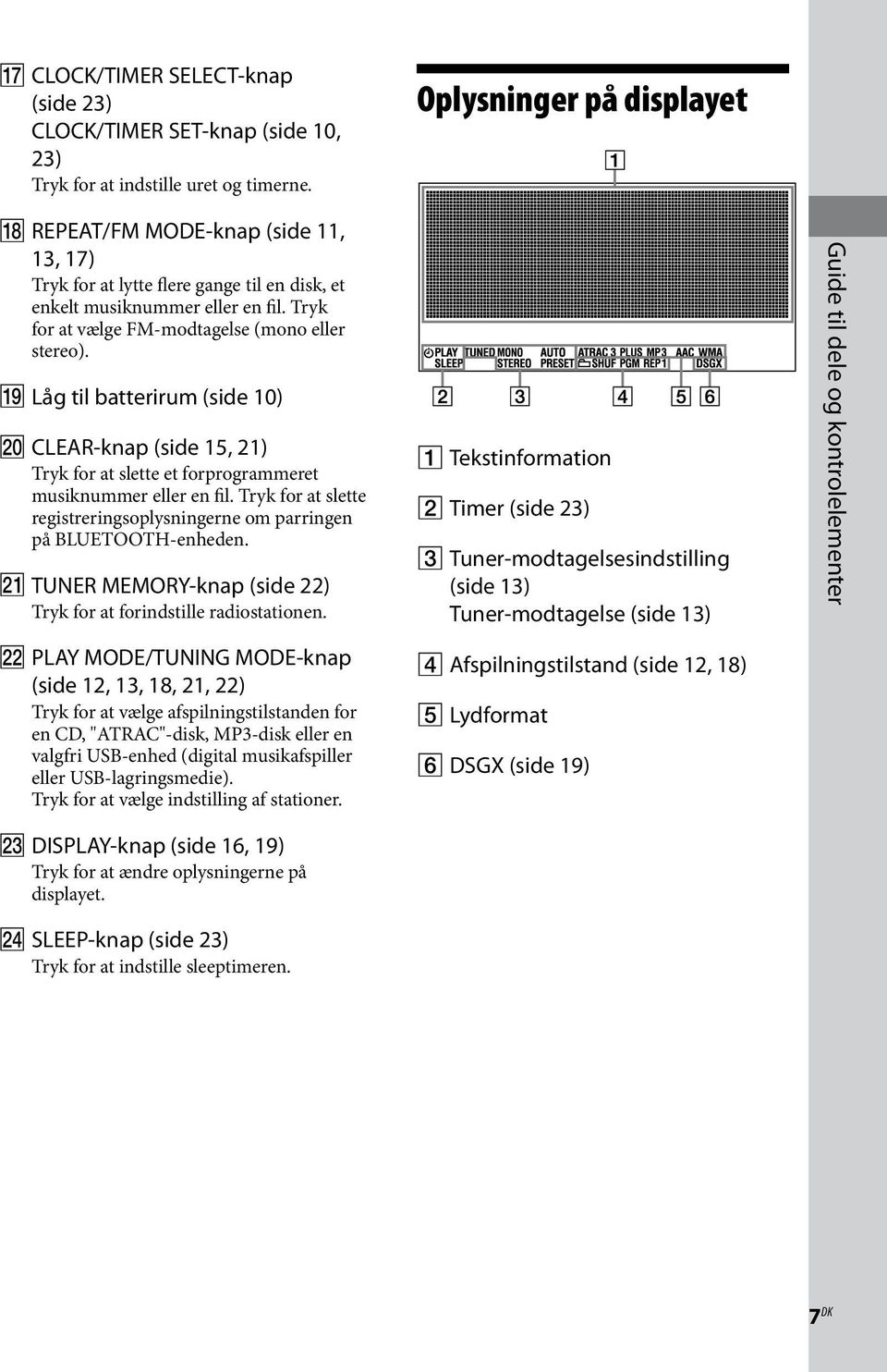 Låg til batterirum (side 10) CLEAR-knap (side 15, 21) Tryk for at slette et forprogrammeret musiknummer eller en fil. Tryk for at slette registreringsoplysningerne om parringen på BLUETOOTH-enheden.