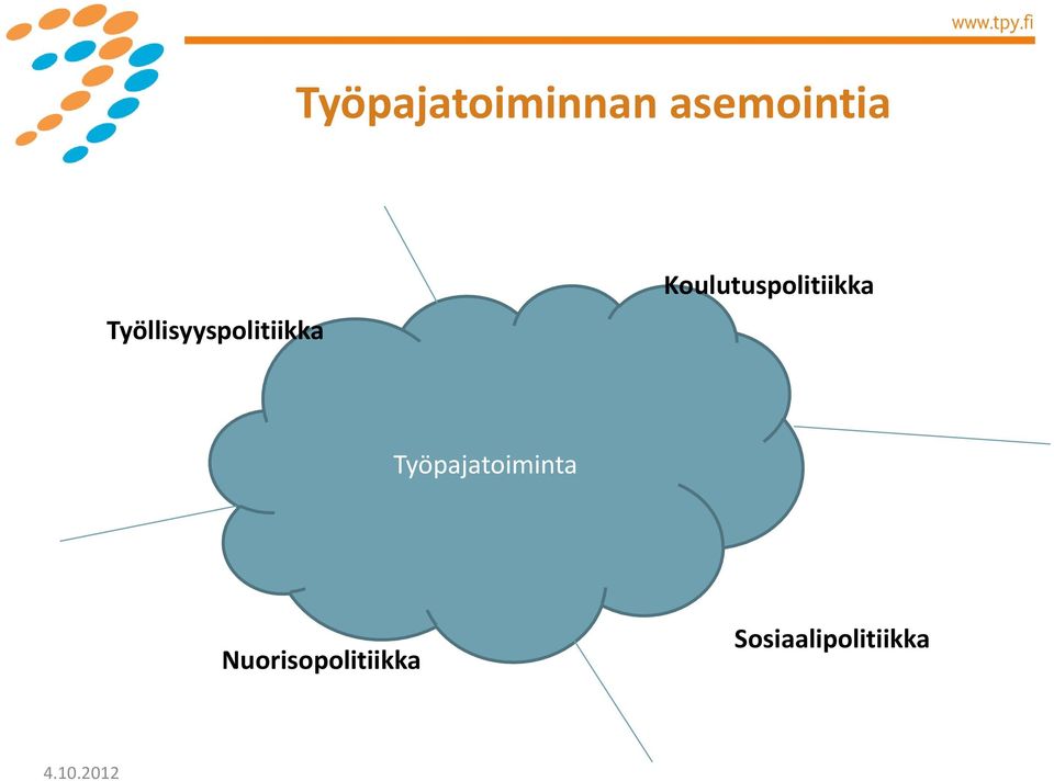 Koulutuspolitiikka